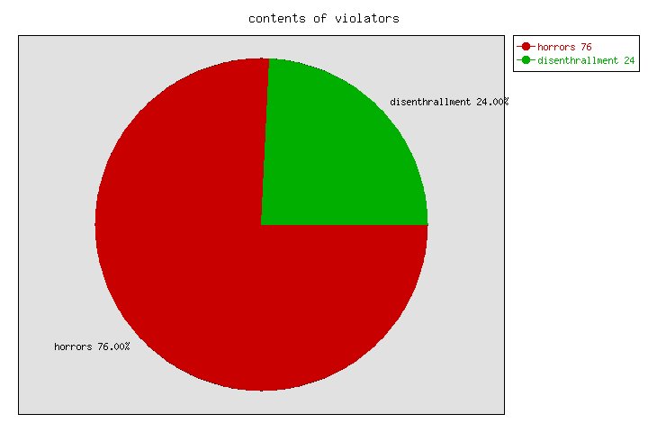 word decompositor tweet media