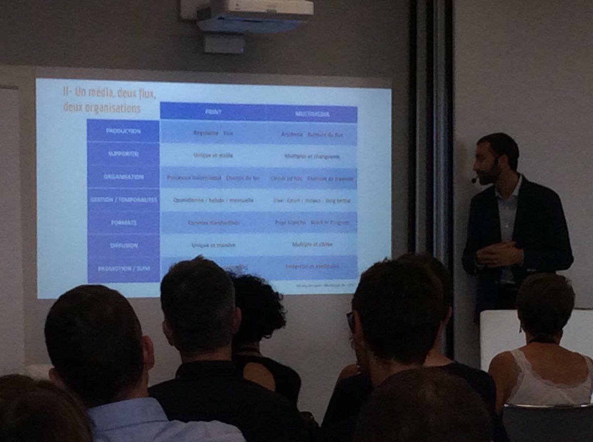 <a href="/NicolasBecquet/">Nicolas Becquet</a> sur le pilotage d’une #rédaction multimédia : « Trouver le meilleur rapport fond, forme, audience et plateforme. Passer de l’expérience l’industrialisation lorsque cela fonctionne. Se mettre des objectifs. Faire des choix. Baliser. » <a href="/ouestmedialab/">Ouest Médialab</a> #MedialabST