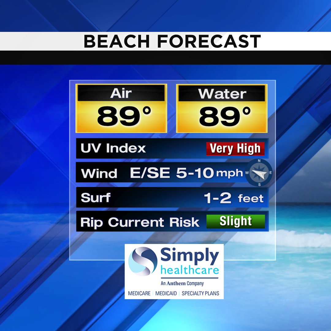 Here is your beach forecast for today #SOFLO #MIAMI #BEACH Presented by Simply Healthcare https://t.co/NS28XRHjHj