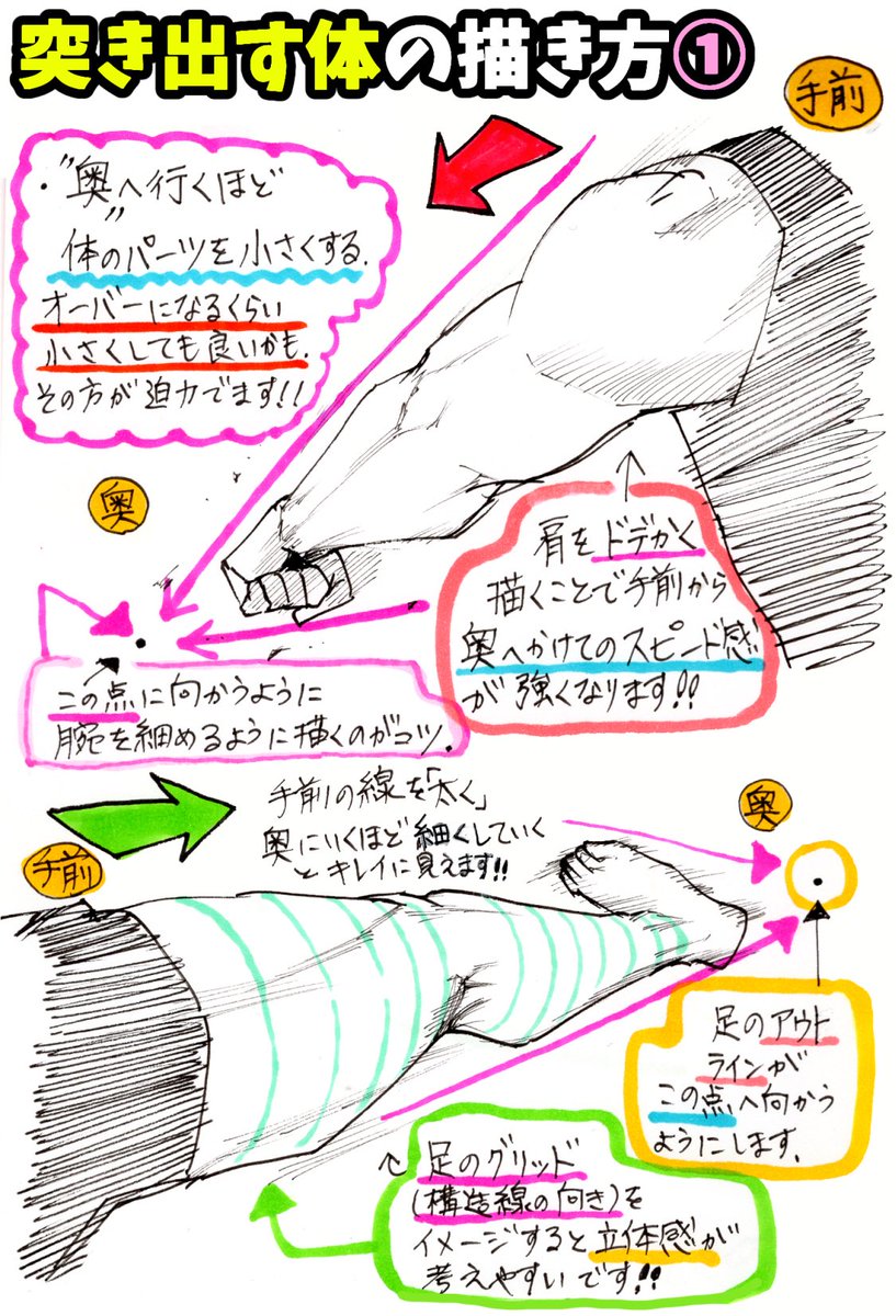 吉村拓也 イラスト講座 Twitter પર 立体感ある絵が描けない アクションっぽい体が描きたい という人へ 立体 感ある 手足の描き方 3ページ で分かるイラスト講座