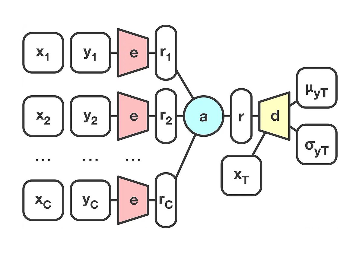 book computer organization