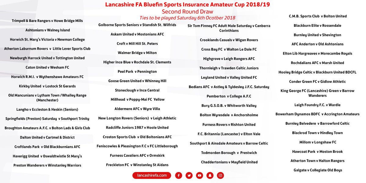 Lancashire FA (@lancashirefa) on Twitter photo ‼️ Here is the draw for the second round of this season's Bluefin Sports Insurance Amateur Cup! Ties are to be played on Saturday 6th October 2018
👇 ‼️ Here is the draw for the second round of this season's Bluefin Sports Insurance Amateur Cup! Ties are to be played on Saturday 6th October 2018
👇
