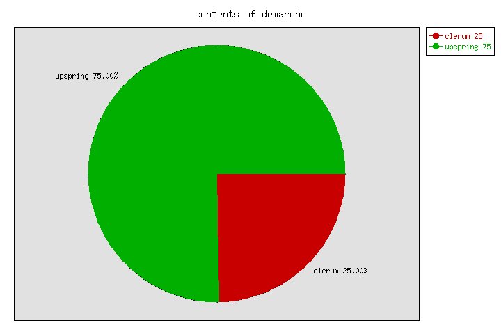 word decompositor tweet media