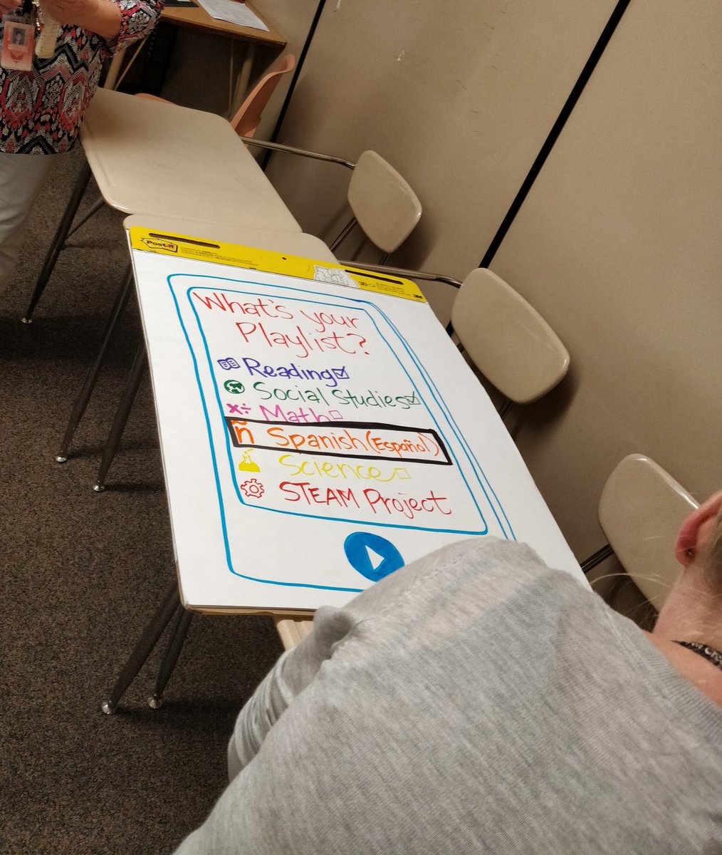 aalbertoherraez's tweet photo. First day of #BlendedLearningLive in @DavisSchools (@teachindavis ) with great trainers: @cnef and @maryellen_marx

Ready to learn, ready to blend!

@hstaker 
@r2blend 

#Edtech https://t.co/dNsgtVCUmO