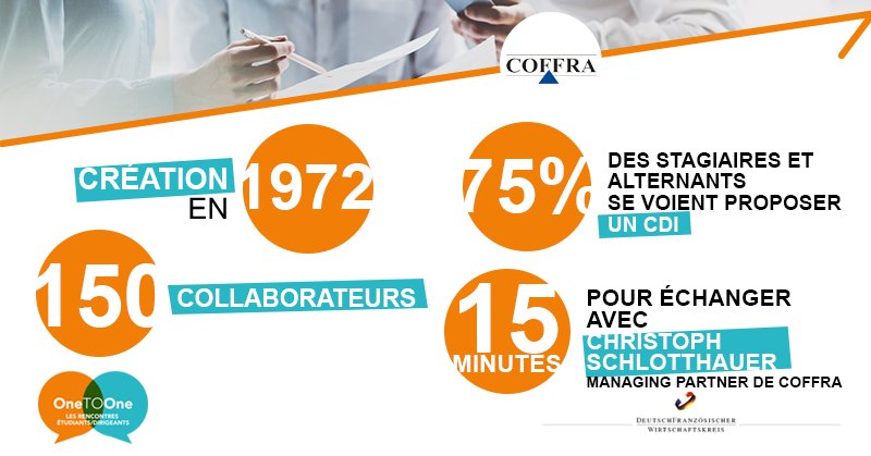 CercleWK85's tweet photo. On vous dit Coffra, vous nous répondez ... le spécialiste de l'audit et du conseil franco-allemand. Rencontrez Christoph Schlotthauer, Managing Partner de @Coffra_HR le 9 octobre et trouvez le #stage qu'il vous faut : https://t.co/wutlH5MPkt #WK85 #Jobdating https://t.co/skgjRBfifg