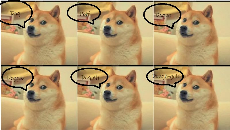 yicaichina's tweet image. The debate rages on - How do you pronounce #Doge ? As in #dogecoin  ,the #meme. I plump for 'dogue'', as in #Vogue.  Inquiring minds want to know. @elonmusk @dogecoin