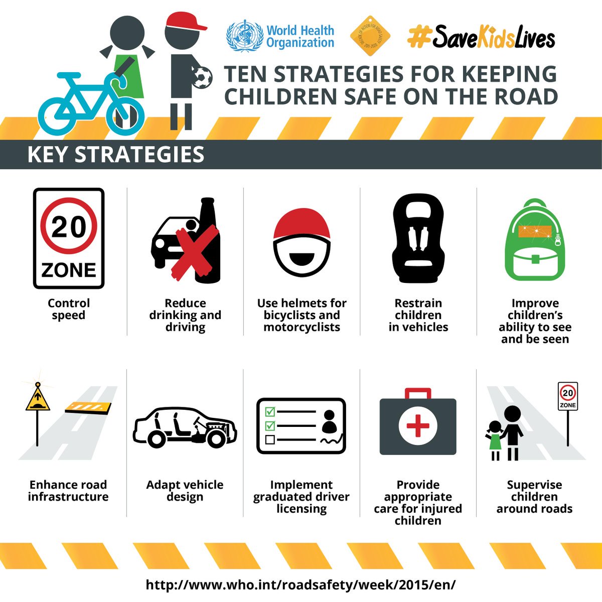 WHO's tweet photo. This is how we can #SaveKidsLives on the road: https://t.co/8Ur6khCWnv