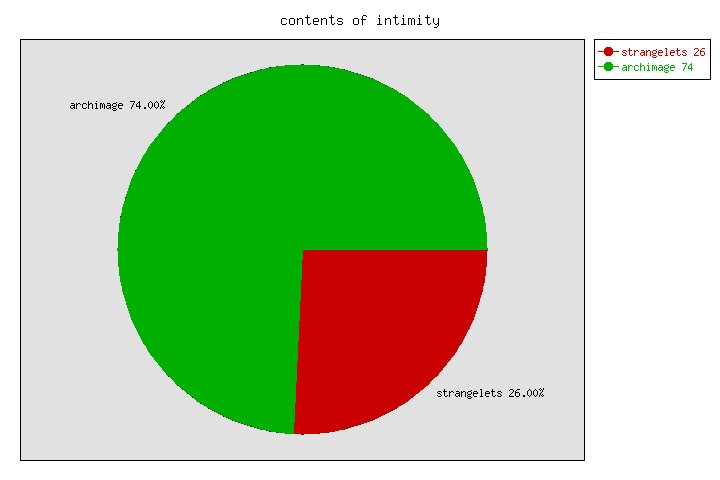 word decompositor tweet media