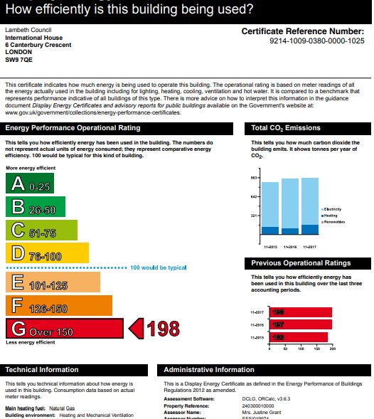 LambethMjorWork's tweet photo. @3Spaceorg @lambeth_council @GreenLabOrg Can't find any EPC for International House, isn't it a requirement? The DEC doesn't look good! It's a difficult building to keep working, well @lambeth_council struggled some times.... 
https://t.co/Fp7AFnX3lG https://t.co/a5IW3DRlQB