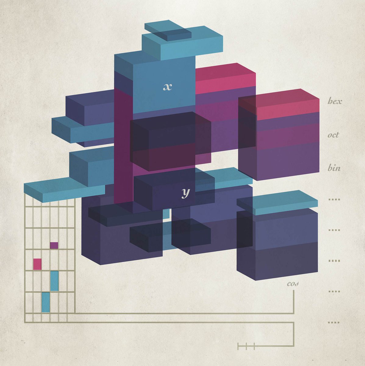 Designer Chad Hagen's nonsensical infographics are beautiful to look at, but provide no handy information at all bit.ly/2NN8GLd