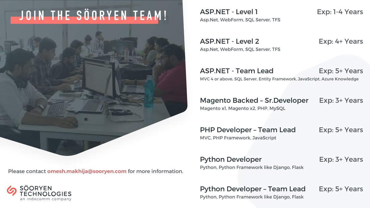 Sooryen Technologies tweet media