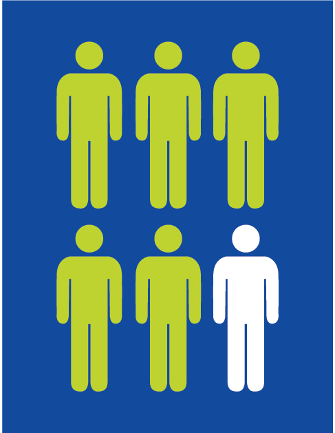 #AFibfact: 5 in 6 stroke survivors surveyed wish they had known more about reducing the risk of AFib-related #stroke prior to experiencing a stroke #afibawareness #prevention @stopafib @natlstrokeassoc