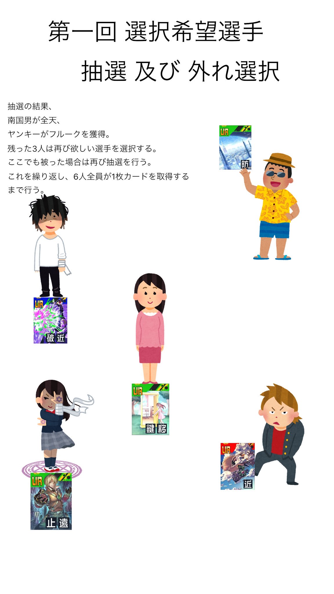 ぱりだん コンパスドラフト会議って遊びを思いついたのでいらすとやを駆使してルールを書きました 誰かやろ T Co Vxkqs2yleq Twitter
