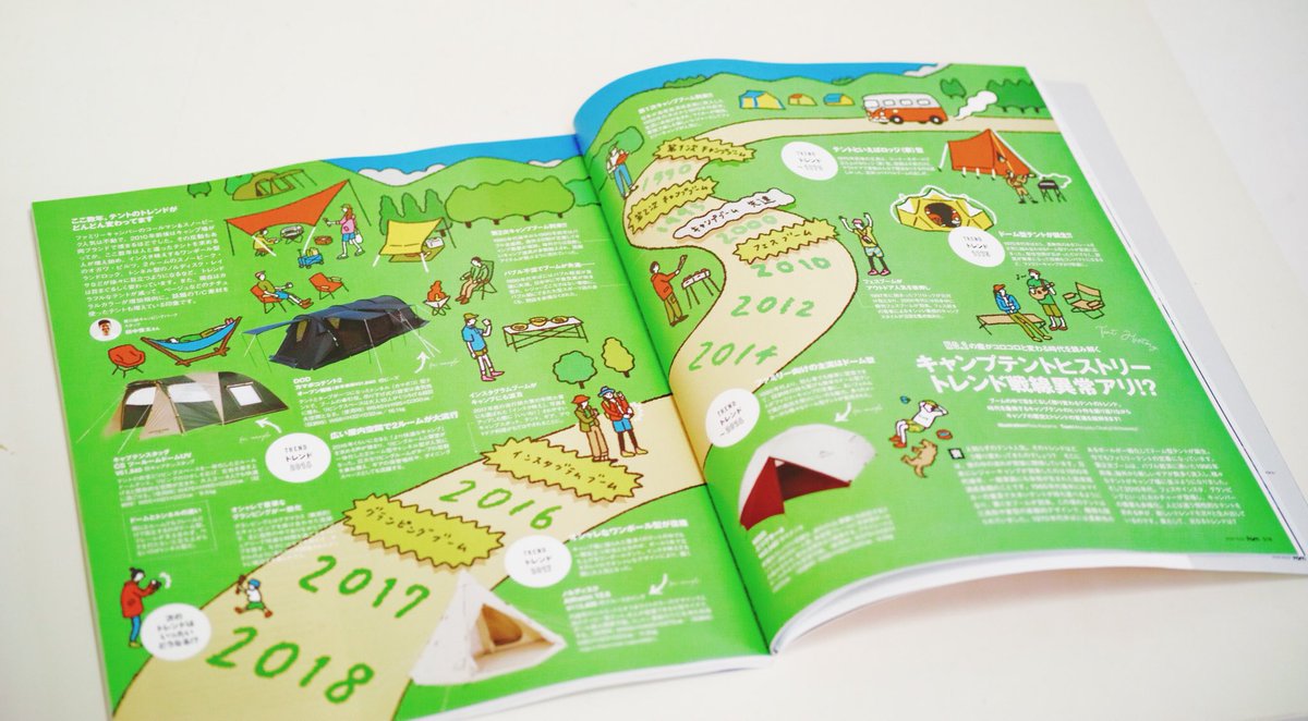 ট ইট র かざまりさ アウトドア雑誌 Fam Autumn Issue 18 キャンプテントヒストリー トレンド戦線異常アリ 次のno 1を獲るかも 注目テントを集めました 特集の背景イラストを担当しました