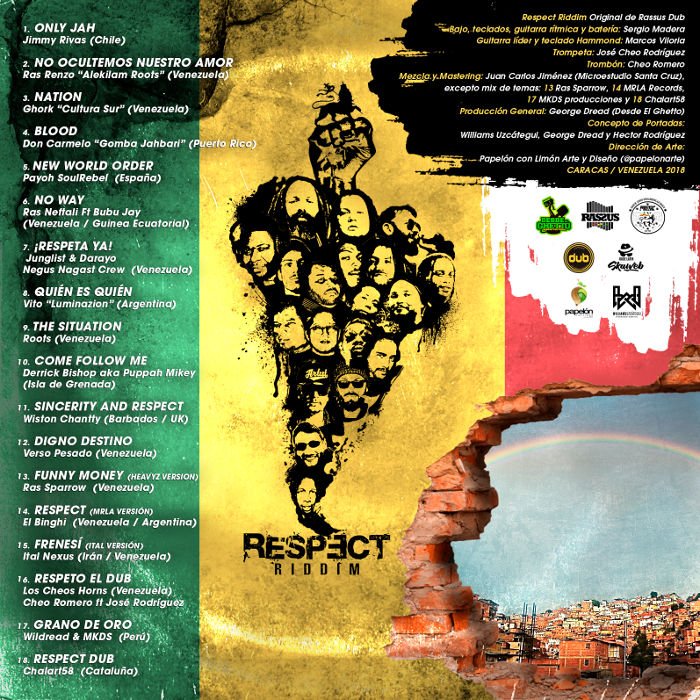 reggaecaracas's tweet photo. Nuevo Disco Respect Riddim – Rassus Dub y Desde ElGhetto 
#Noticia Completa >> https://t.co/FkvGCAbkUs

🔥🔥🔥!!!Comparte!!!🔥🔥🔥
Escuchalo por aqui https://t.co/8SttAOOBDN

#FelizMartes #18Sep #reggae #dancehall #ska #hiphop_reggae #rocksteady #venezuela #ff #NowPlaying #vzla https://t.co/kofboNs5Nq