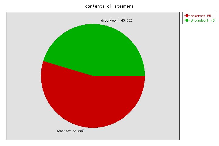 word decompositor tweet media