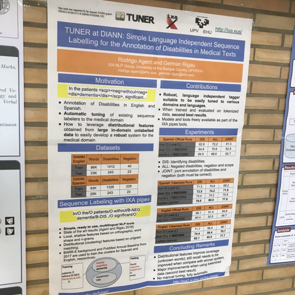 MKrallinger's tweet photo. Poster session at IberEval2018: annotation of disabilities in medical texts in English and Spanish. Nice to see that our BARR corpus is being used https://t.co/Vn2ExQquLh