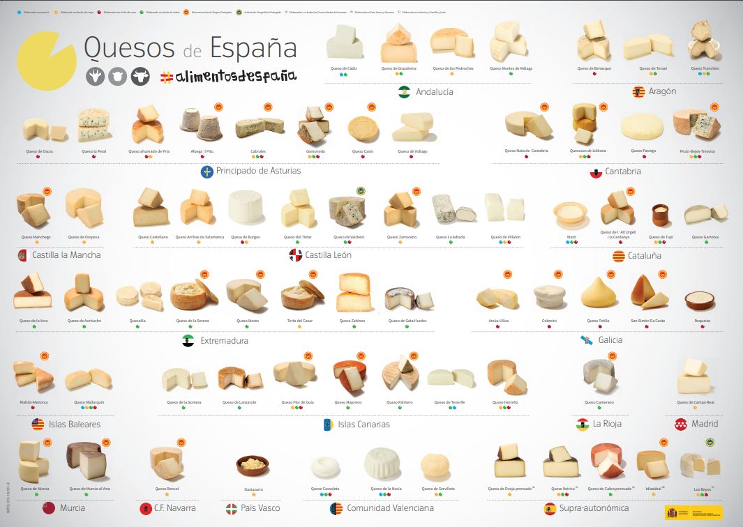 AlimentariaBCN's tweet photo. Conoce los principales quesos de nuestros país según la Comunidad Autónoma #interlact #queso #cheese https://t.co/HtKcuLmtZH