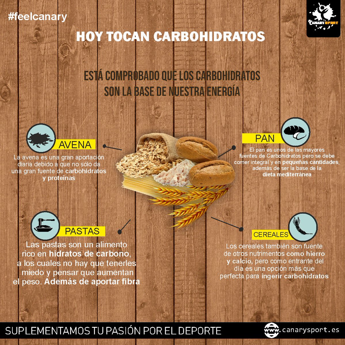En los tips semanales😁 les mostramos el porqué comer carbohidratos🧐 y cuál debes elegir para tu dieta✔

#Feelcanary
#canarysport

👉canarysport.es🛒