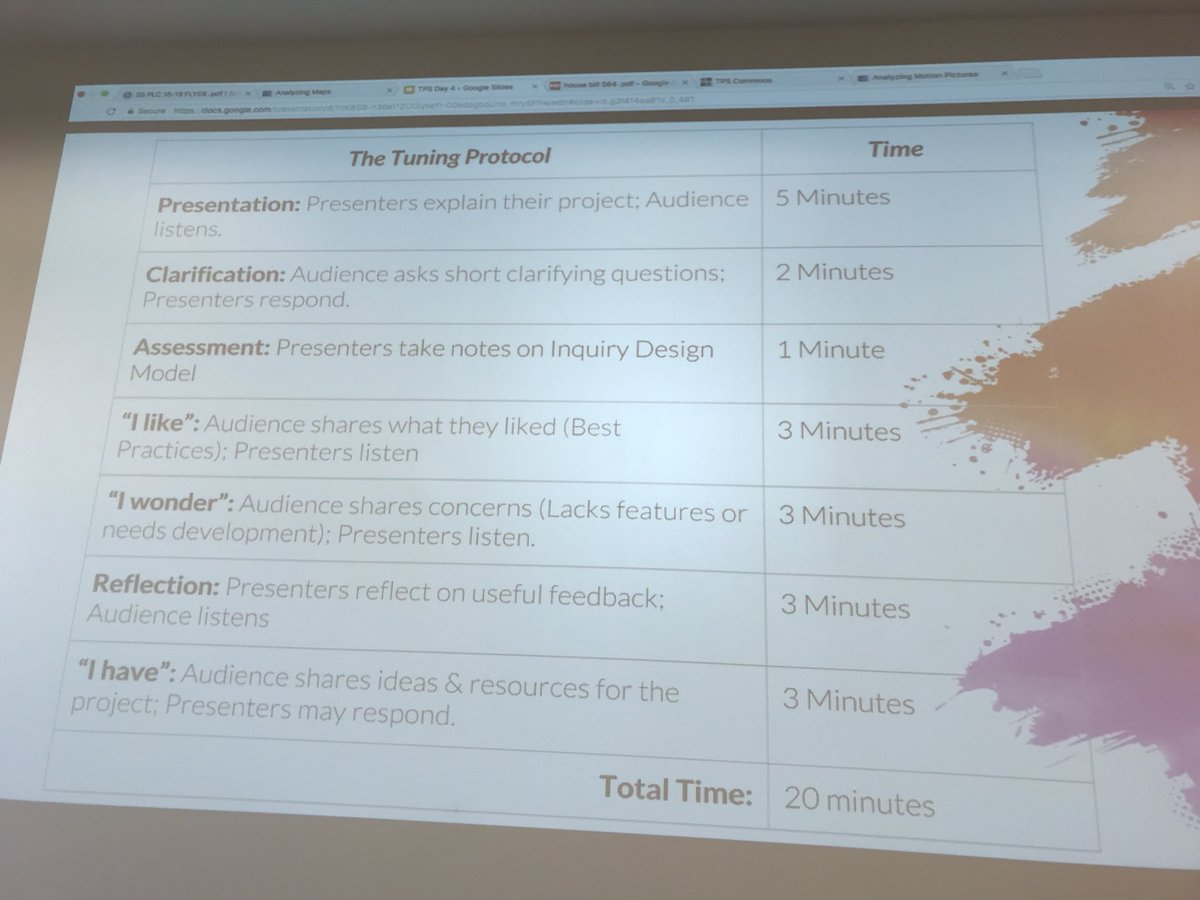 tmmartindell's tweet photo. Using the tuning protocol as a way to refine and share inquiry based learning ideas. #workworthdoing @librarycongress https://t.co/h7LB2Jkmsh