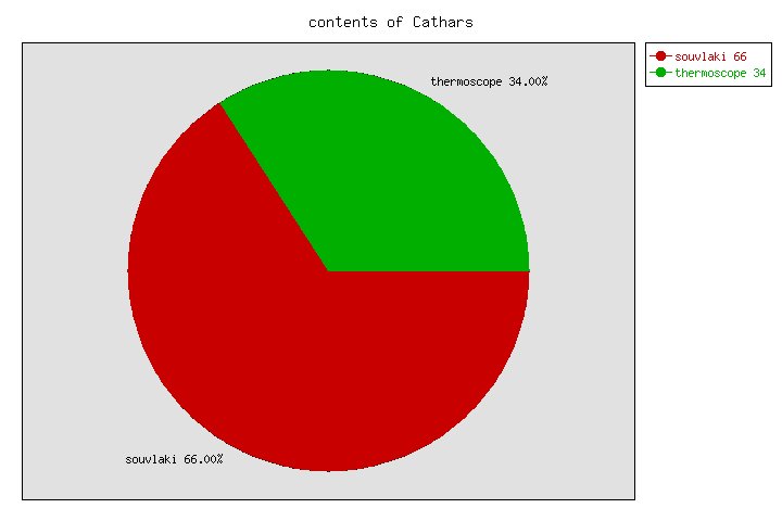 word decompositor tweet media