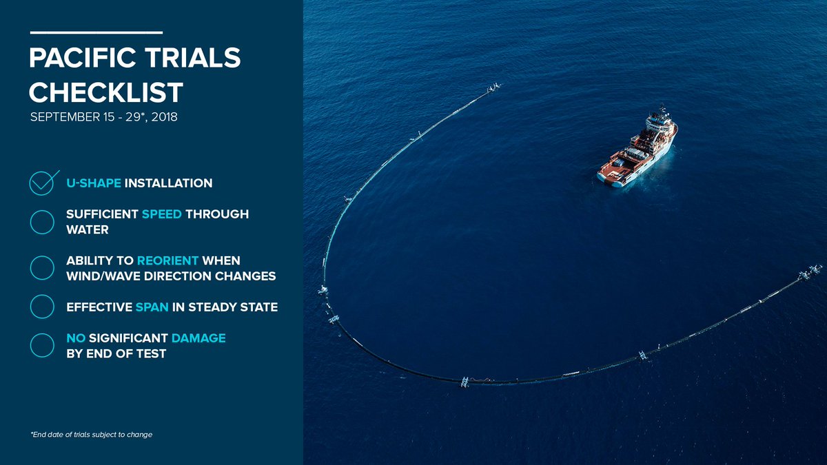 ocean cleanup ocean cleanup