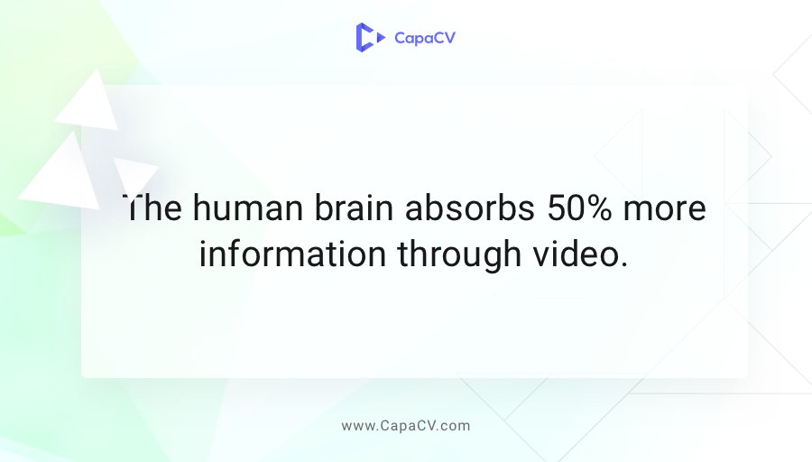 CapaCv's tweet image. Video CVs are becoming increasingly popular with job seekers wanting to stand out from the crowd.

Show what you have to offer by using CapaCV.com
buff.ly/2PErFVz

 #resume #job #careers  #digitalcv #digitalresume #digitalprofile #innovation  #firstimpression