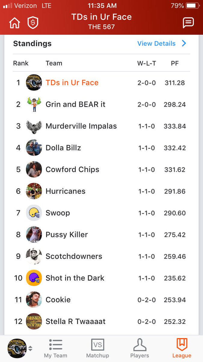danielborcher's tweet photo. @BillySpeckman And you can just call me No. 1 #fisrstplace #undefeated https://t.co/pKVLKgP4aA