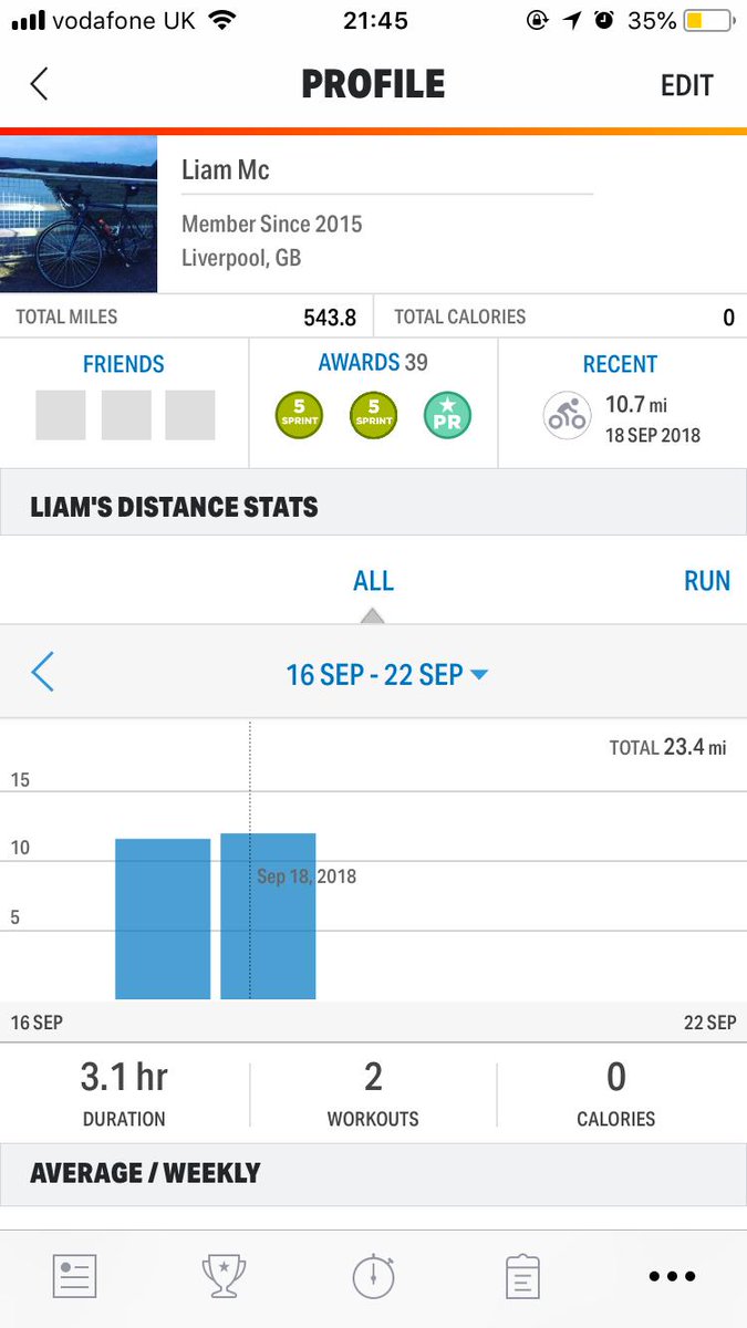 27.1 miles clocked up 93.9 to go #cycle300 #fundraiser #bikelife #donation #helpabrotherout #CancerAwareness instagram.com/lifebehindbars… fundraise.cancerresearchuk.org/page/liams-cyc…
