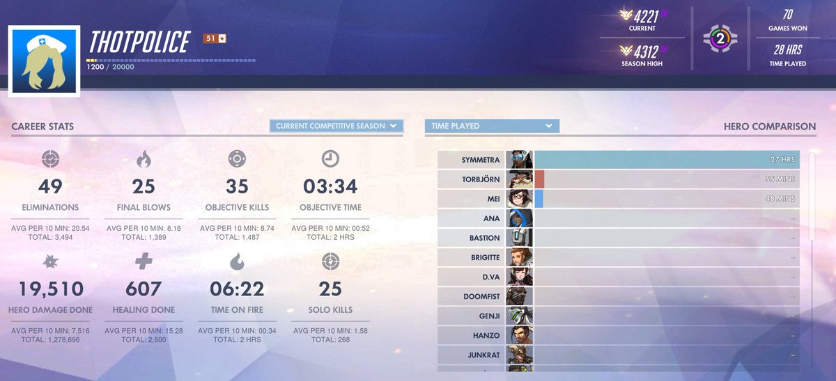 avoidlist tweet picture