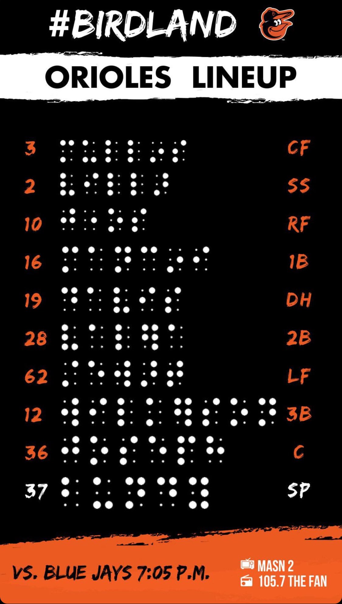 BUCKS COUNTY ASSOCIATION FOR THE BLIND AND VISUALLY IMPAIRED - The  Baltimore Orioles became the first American pro team to wear jerseys with  Braille lettering. Last night was National Federation of the