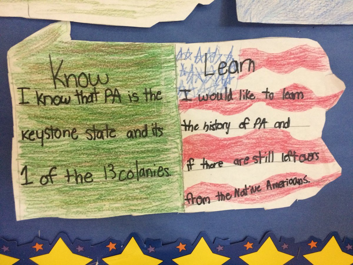 SMoyerteach89's tweet photo. Students in 4th grade Rm. 107 use shape of PA to create modified K-W-L to show off what they know and would like to learn about our state
#learnaboutPA #SSfun https://t.co/XkRSl9wfFA