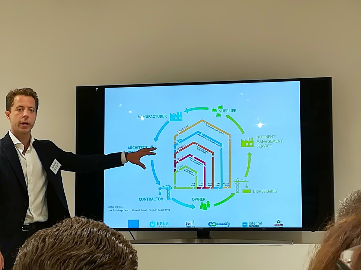 agilcare's tweet photo. Ce matin on était au côté de la @CommunityC2C pour découvrir les dernières avancées sur les bâtiments circulaires.
Et quand on y apprend que 75% des composants d'un bâtiment sont remplacés au cours de sa durée de vie, ça laisse songeur !
#TransitionEcologique
#EconomieCirculaire https://t.co/r1Ov9mAc4J