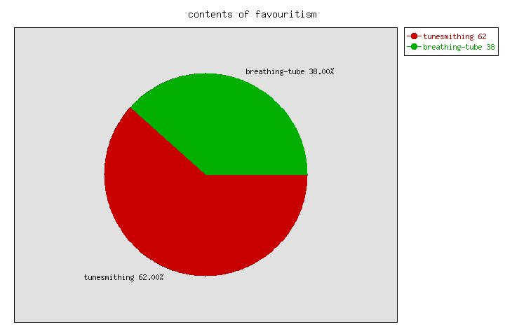 word decompositor tweet media