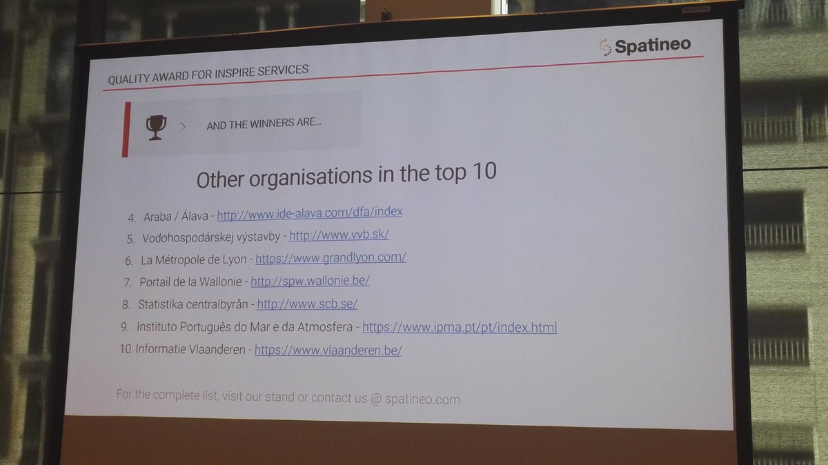 JM_Spatineo's tweet photo. Congratulations to all Top10 organisations of 199 providing high #quality #INSPIRE services and especially to @spatineo's customers @Wallonie_SPW and @info_vlaanderen #spatineomonitor  #inspire_eu2018 https://t.co/ZVgWQRzgKu