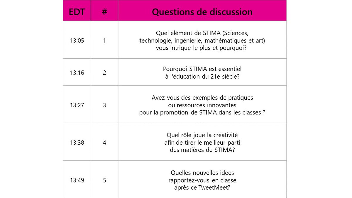 Msfteduchat Archive Participate