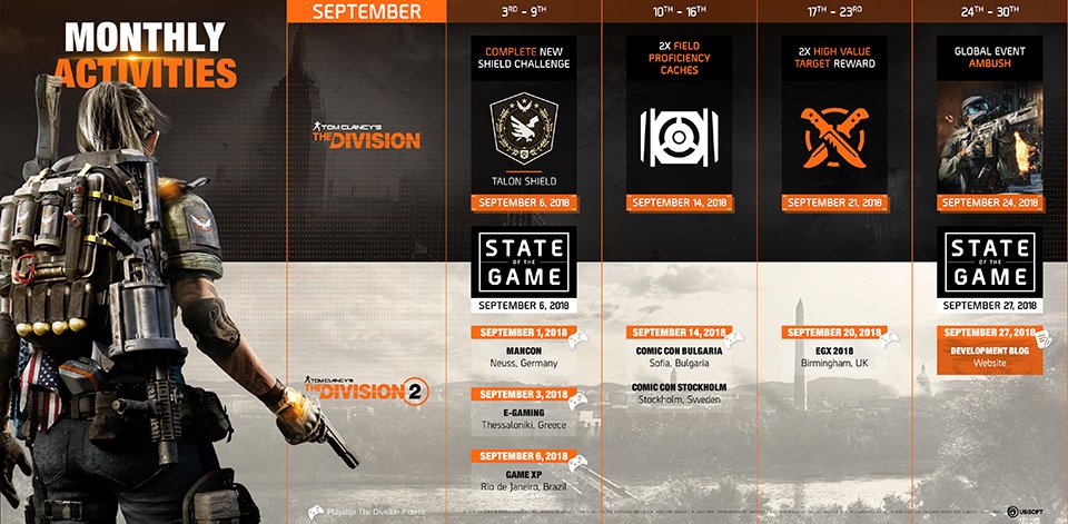 The division 2 twitter