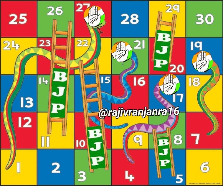 RajivRanjanRa16's tweet image. #SnakeAndLadder #game

साँपसीढ़ी #BJP #RahulGandhi
के बीच का खेल कुछ यूँ ...👇👇

किस तरह #baildhari की #कॉँग्रेस
#India के विकास क़ो रोक रहे है।

how #Congress is restraining #Indian #development or obstructing #MakeInIndia of 
#PMModi #Govt .. sad