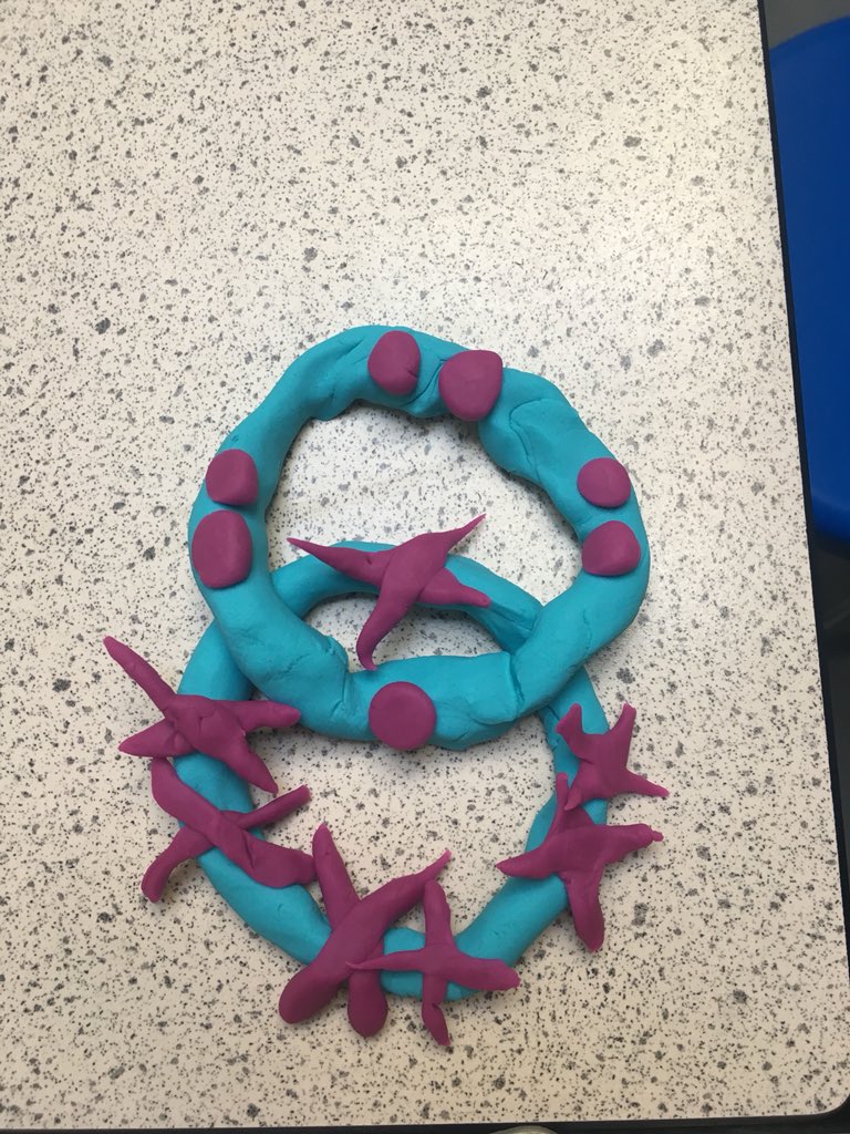 TCCScienceDept's tweet photo. Year 10’s getting creative #sharingiscaring #bonding what type of bonding is it though? https://t.co/G4yKupw8sy