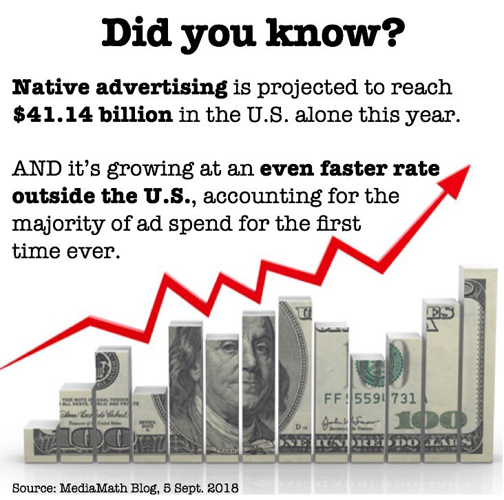 PowerLinksAds's tweet photo. That’s right, #nativead spending is on the rise around the globe! One reason why @MediaMath chose to partner with a several leading #native companies, including us! Read more about the new partnership on MediaMath’s blog—https://t.co/5cQiJciFL2
#native #powerlinksnative #adtech https://t.co/lpb1gZkg2q