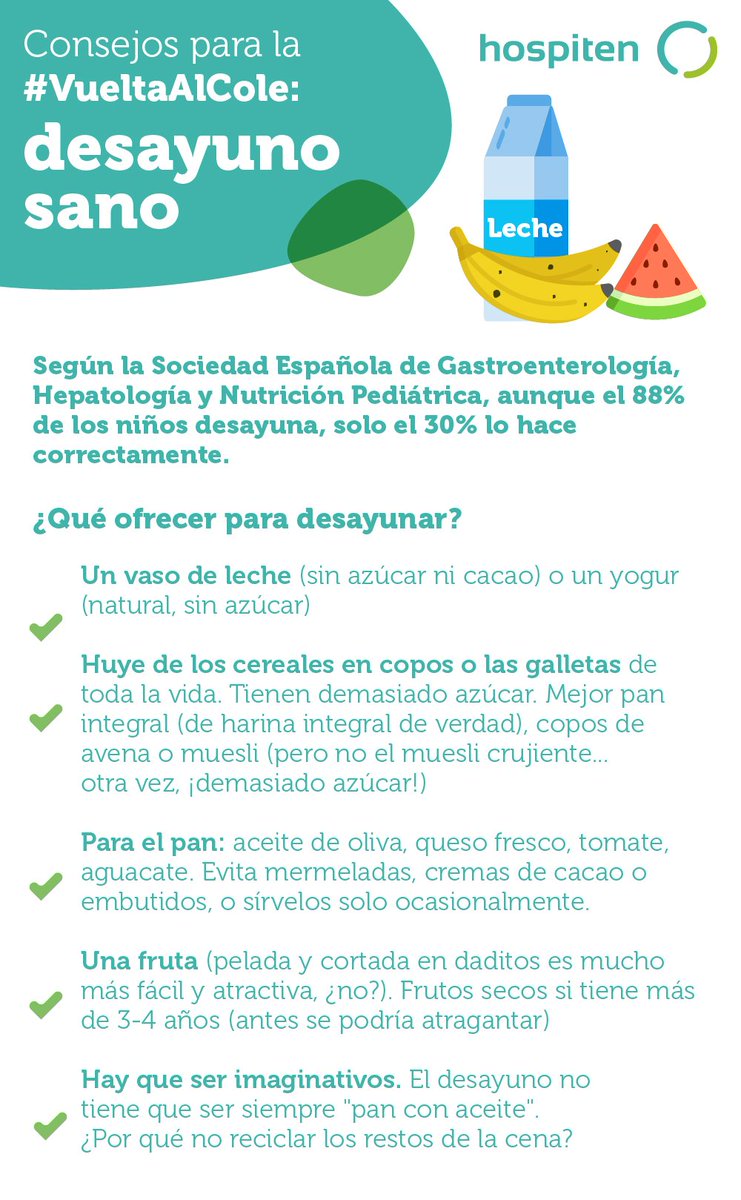 ¡Atención papás, mamás y abuelos! 
Los peques no pueden irse al #colegio sin #desayunar. 
¿Cómo preparar la primera comida del día de forma sana y nutritiva? Siguiendo estos consejos. 
#HospitenTecuida #SerPadres
Abrimos hilo.