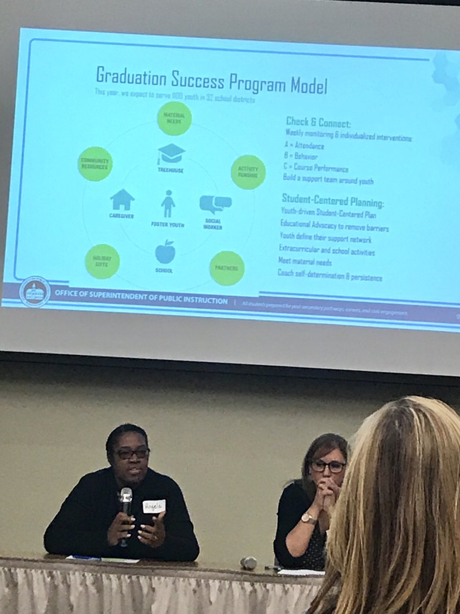 Hey_Raaach's tweet photo. Love hearing Angela Griffin speak on how @TreehouseTweets is using #CheckandConnect to keep youth engaged!
#attendancematters #gateadvisory @waOSPI #WAedu https://t.co/d3uRQHWvsw