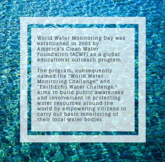 FIUGoGreen's tweet photo. It's World Water Monitoring Day! Head on over to https://t.co/LV9w6sQZ1S to find out more about this beautiful holiday and to purchase your own test kit to monitor the bodies of water around you! https://t.co/UYJFKkOkyb