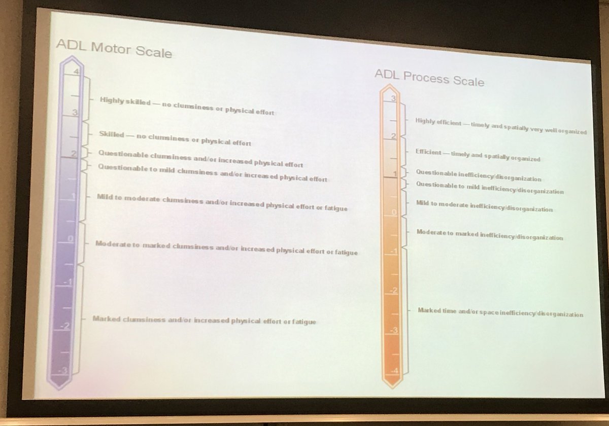 Lynsay_McFShaw's tweet image. Day 2 @AMPS_ESI @RuthMarshall20 #AMPSLondon2018 motor and process scales. Basis of assessing Occupational performance. Slowing getting into the swing of identifying these individual factors. #OT #occupationalperformance #ValueOfOT #evidencebasepractice