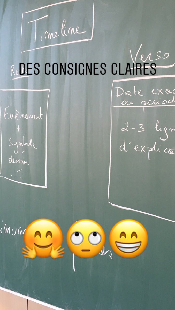 Pour faire découvrir l’histoire du cinéma, j’ai demandé à mes élèves de créer un jeu « timeline ». #ludopédagogie #pédagogieactive #timeline #coursdefrançais