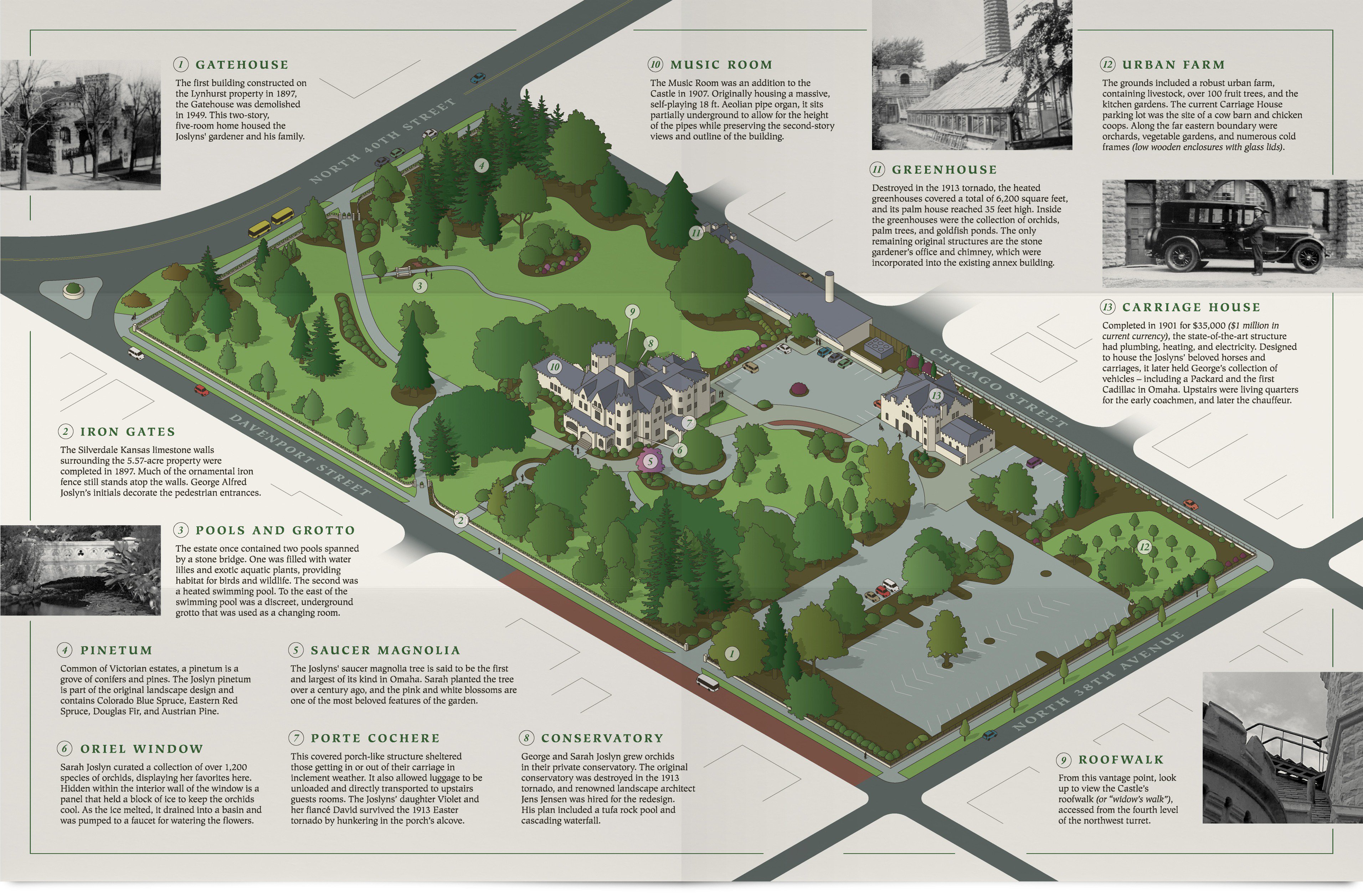 Joslyn Castle & Gardens Location