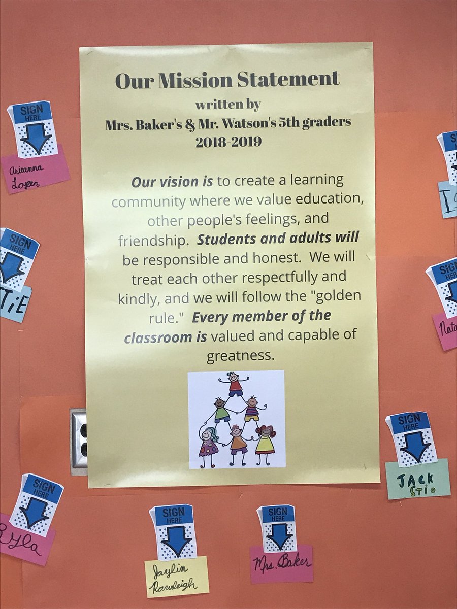 Anne_Baker58's tweet photo. Our new classroom bulletin board inspired by September PD...love walking away with great ideas! https://t.co/0QjDtvLEPP