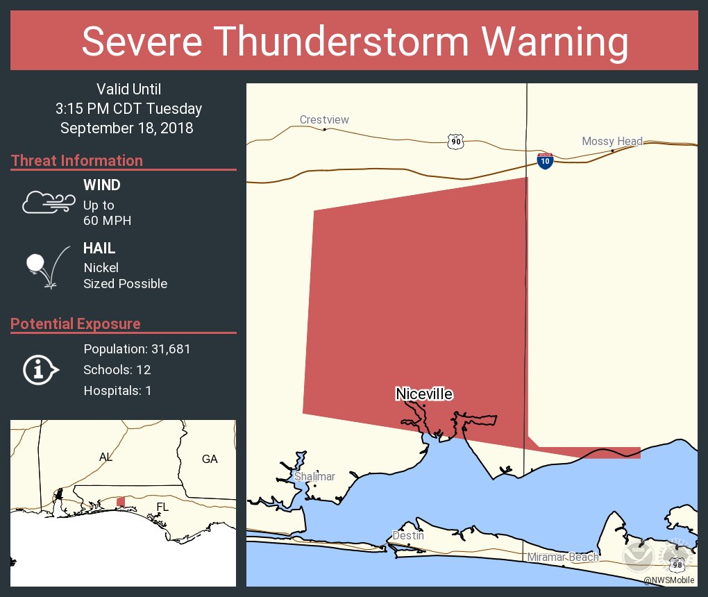 Niceville Latest news, Breaking headlines and Top stories, photos