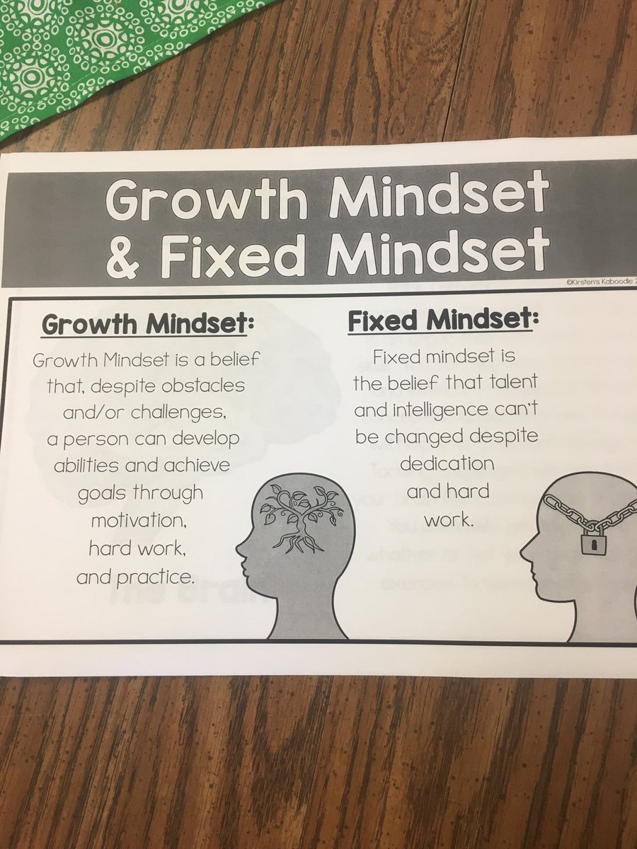 ann1967smith's tweet photo. “Flip that Flop” growth mindset lesson with some Jrs and Srs.... and some donuts 🍩 #Studentlifecenter @TCCHS_tccentral @tim_gallahar @SeanJStevens https://t.co/5h5y9VPndx