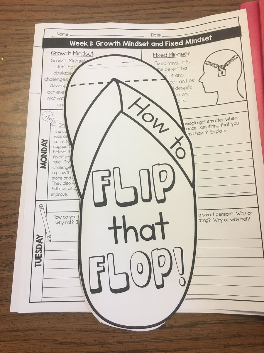 ann1967smith's tweet photo. “Flip that Flop” growth mindset lesson with some Jrs and Srs.... and some donuts 🍩 #Studentlifecenter @TCCHS_tccentral @tim_gallahar @SeanJStevens https://t.co/5h5y9VPndx